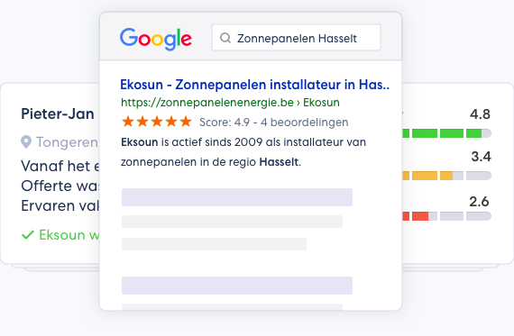 Bedrijfsbeoordelingen in Google